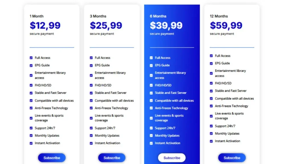 Comparing cambodia iptv subscription pricing plans for 4K and HD streaming