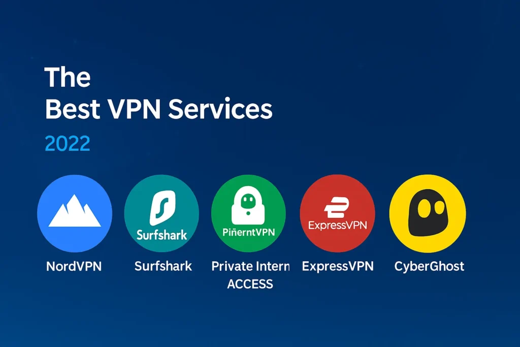 top vpns for your privacy